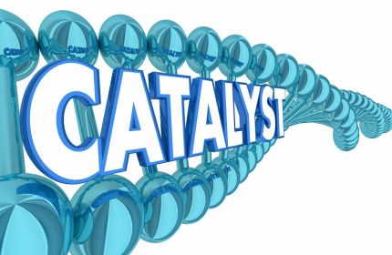 FCC Catalysts
